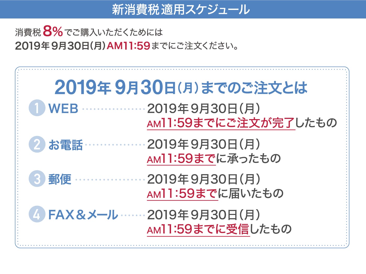 新消費税適用スケジュール